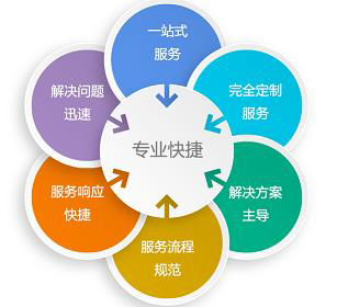 浙江bsports环境科技有限公司