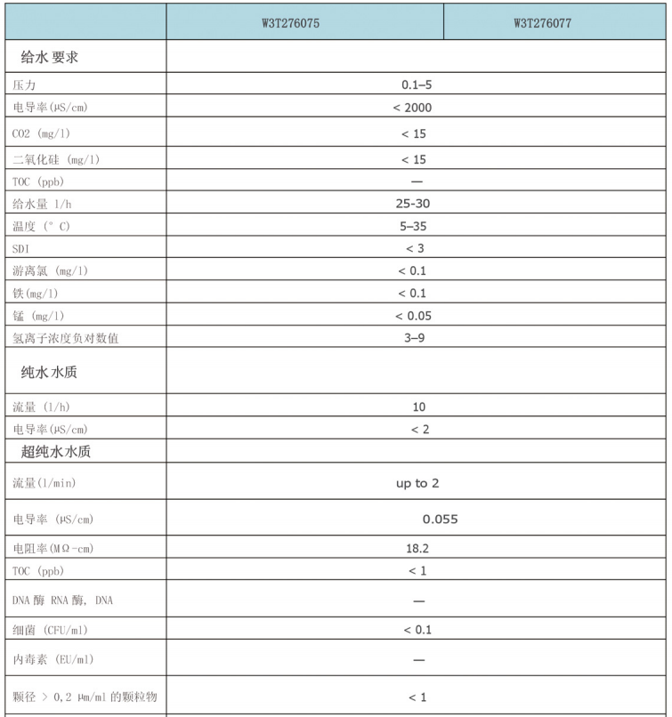 浙江bsports环境科技有限公司